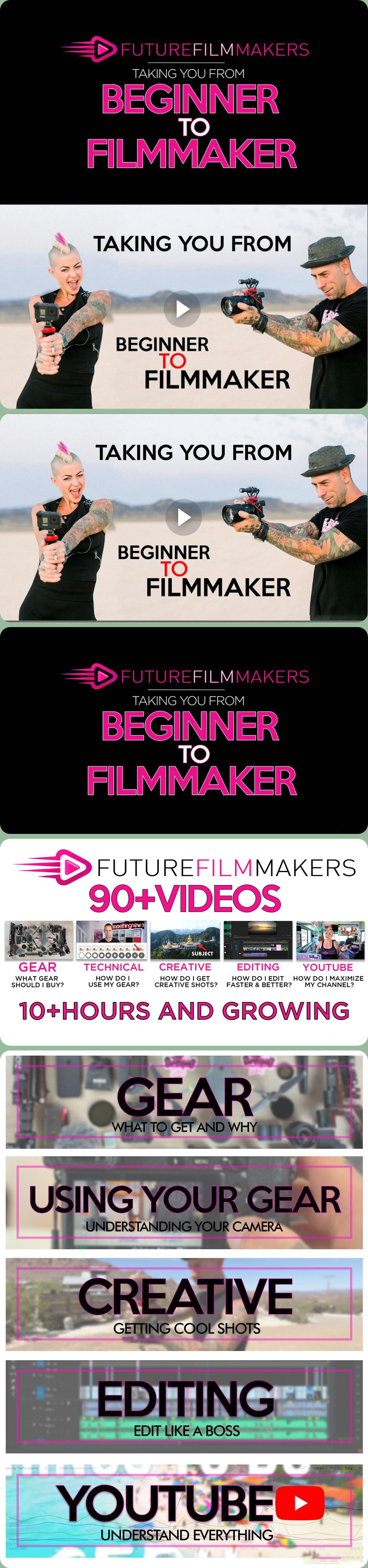 图片[1]-Sandi & Jimi – 未来的电影制作人-电影拍摄及剪辑教程-中英字幕-美夕摄影资源