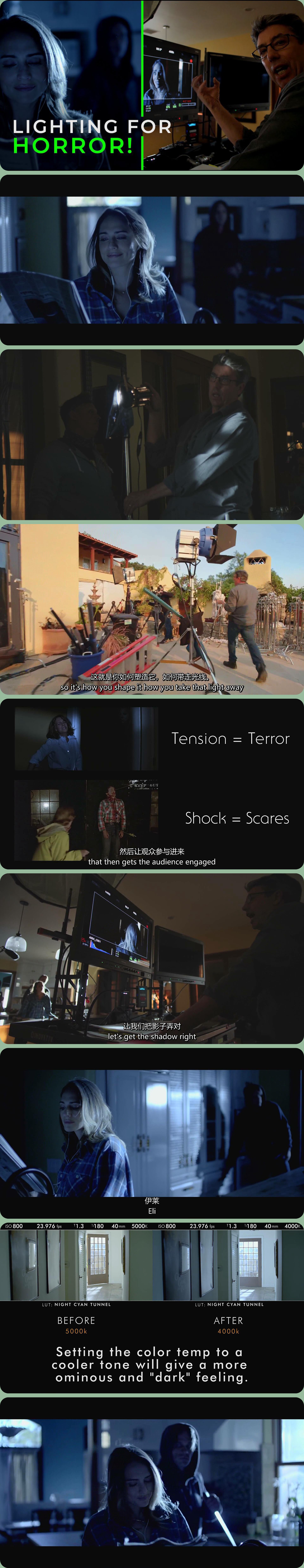 图片[1]-Filmmakers Academy –ShaneHurlbut恐怖片如何拍摄布光教程-中英字幕-美夕摄影资源