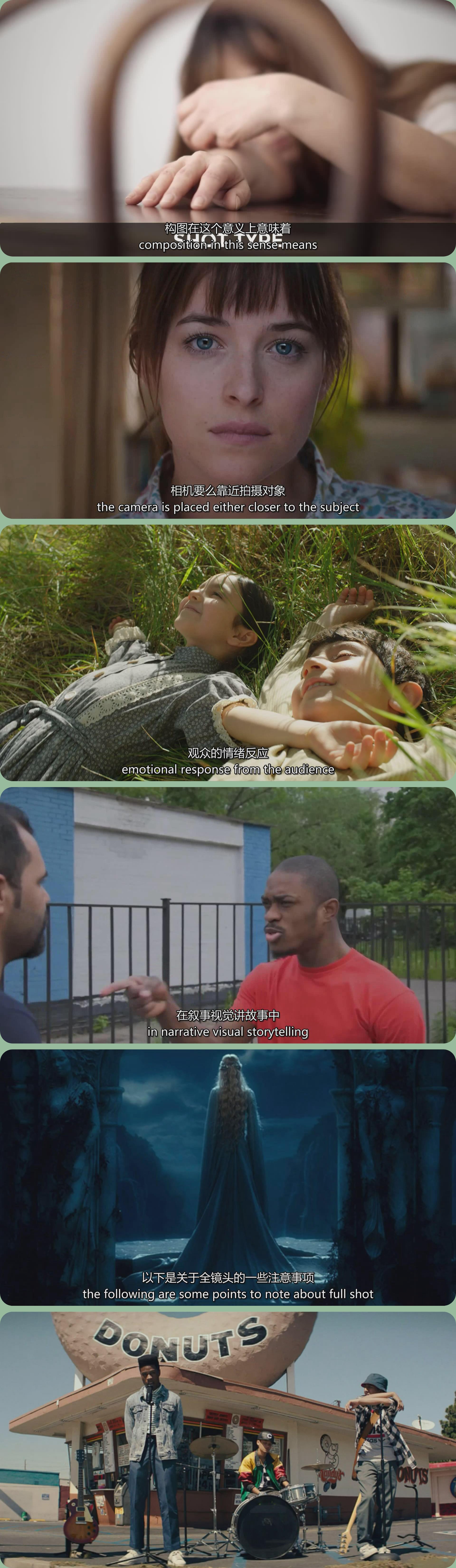 图片[1]-用电影摄影中取景尺寸和镜头讲述视觉故事的艺术-中英字幕-美夕摄影资源
