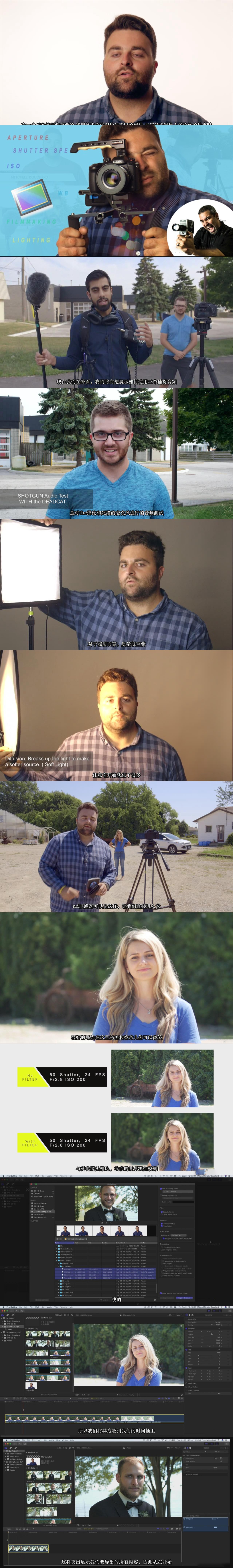 图片[1]-Mitchell Bouchard-DSLR电影制作大师班：学习拍摄和讲故事-中文字幕-美夕摄影资源