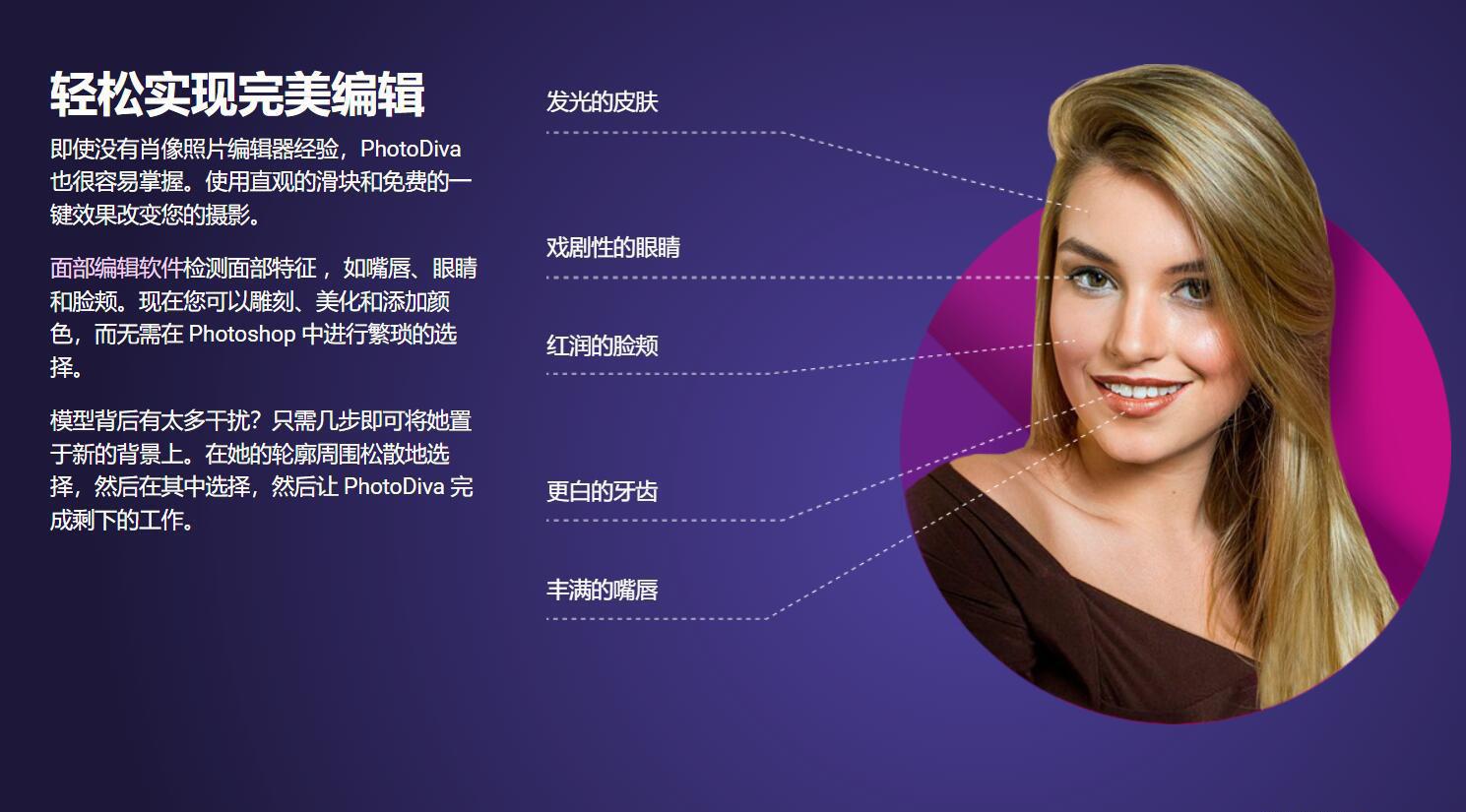 图片[1]-AMS PhotoDiva Pro 5.0汉化版人像美容修饰化妆塑形软件汉化版